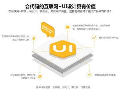 上海UI全能設計師培訓機構全攻略 排名、地址與聯系方式